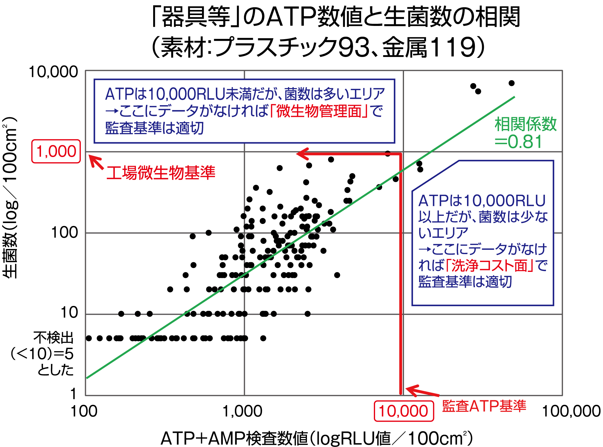 画像の説明テキスト