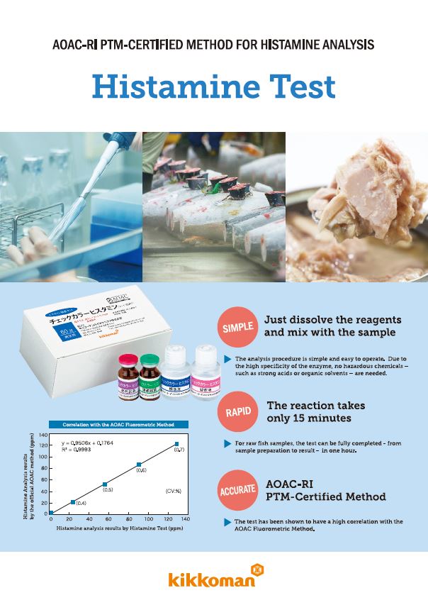 Histamine Test