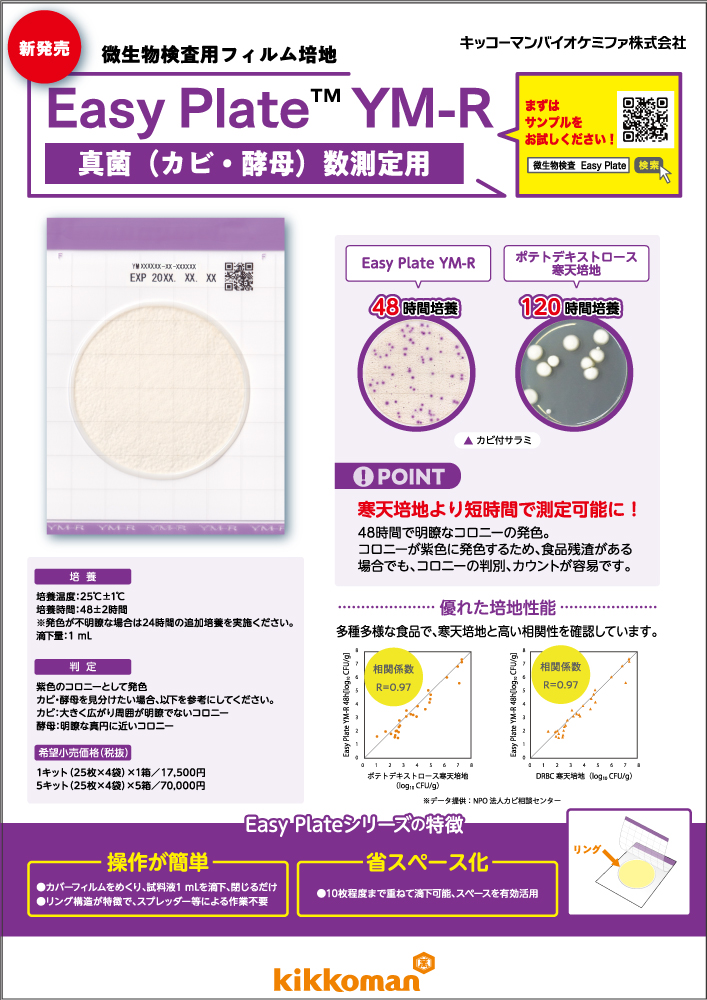 Easy Plate YM-R